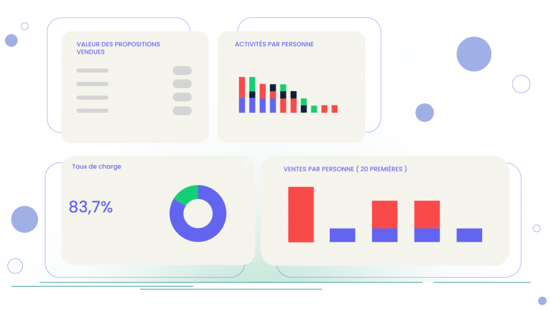 Projektmanagement-Dashboard 2