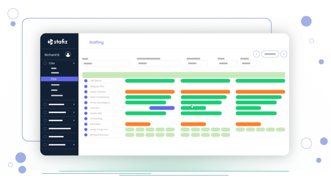 Modèle de tableau de budget prévisionnel de projet