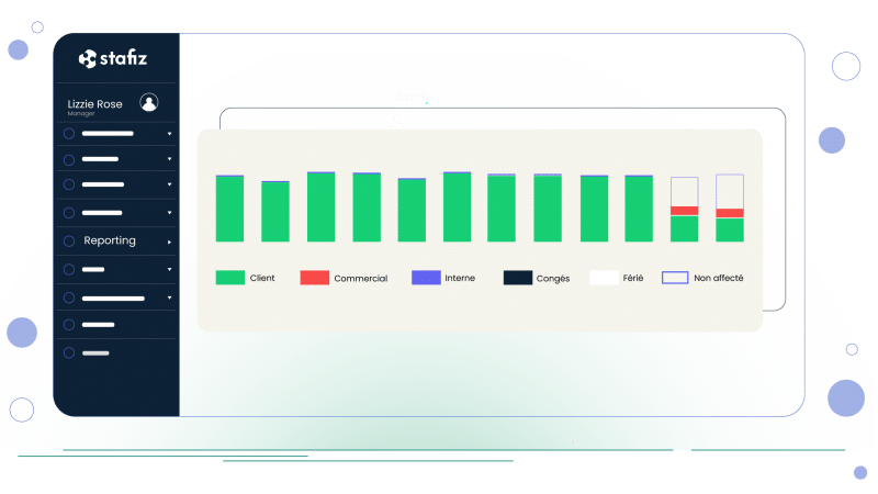 Graphical reporting
