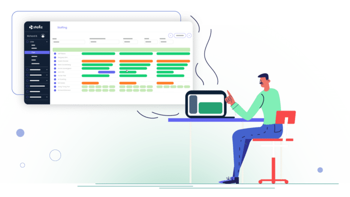 Personalmanagement in Stafiz