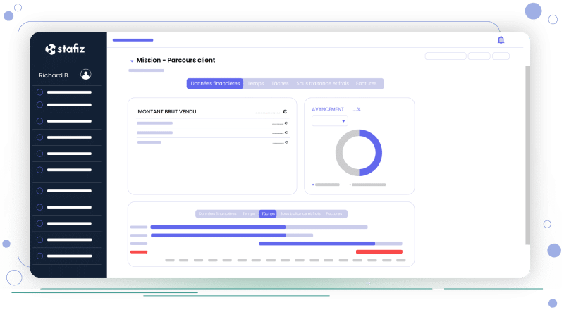 Projectbeheer en Gantt-diagrammen