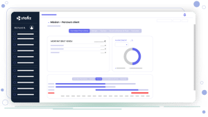Project Projected Budget Table Template