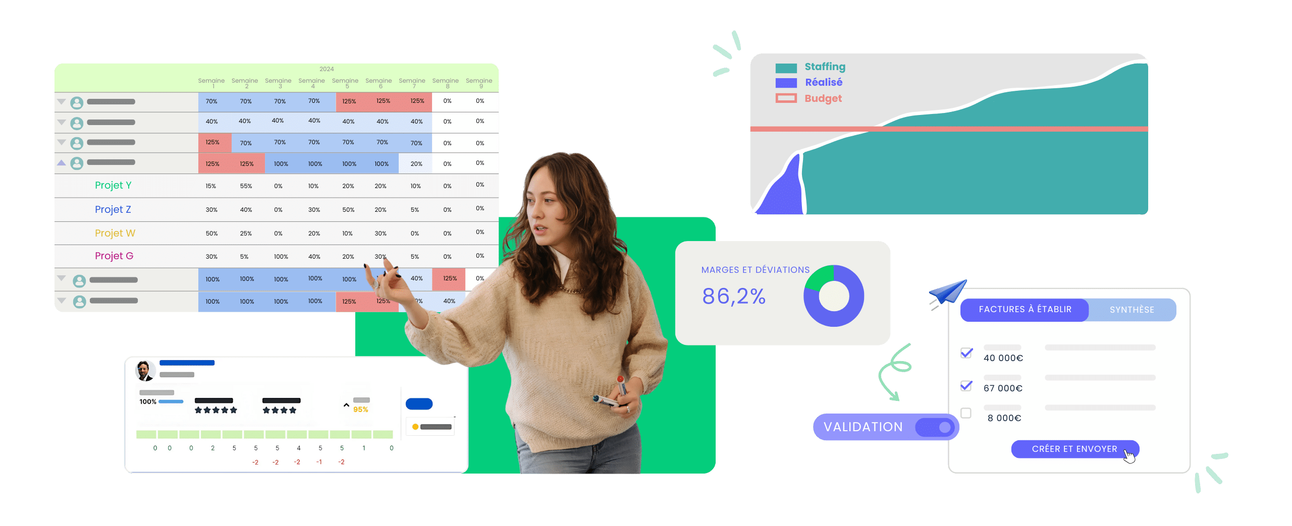 ERP gestion de projet