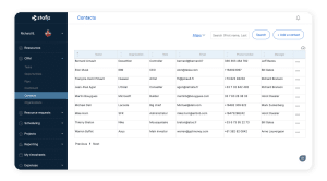 CRM