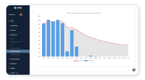 billable