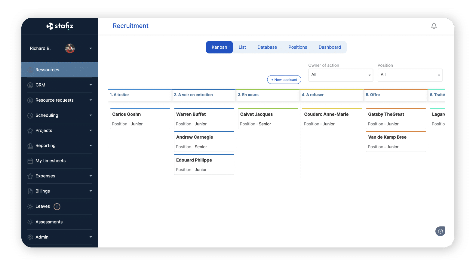 Recruitment: Pipe of candidates