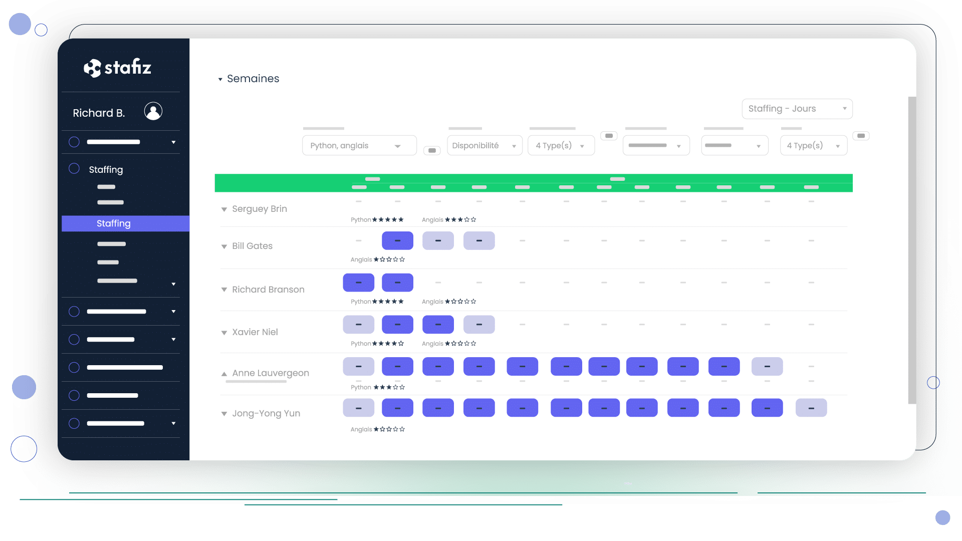 Software Time and Activity management Stafiz