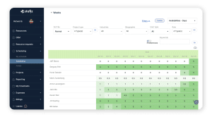 resource planning