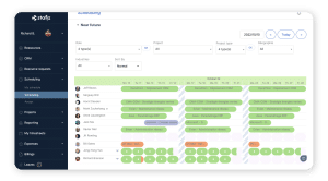 planning