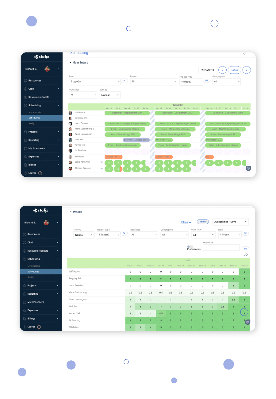 Planning des collaborateurs