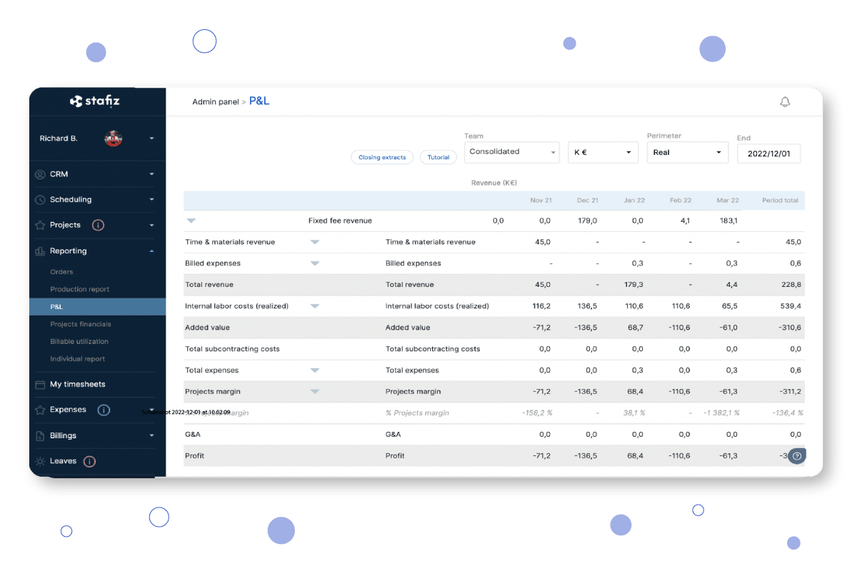 Income statement