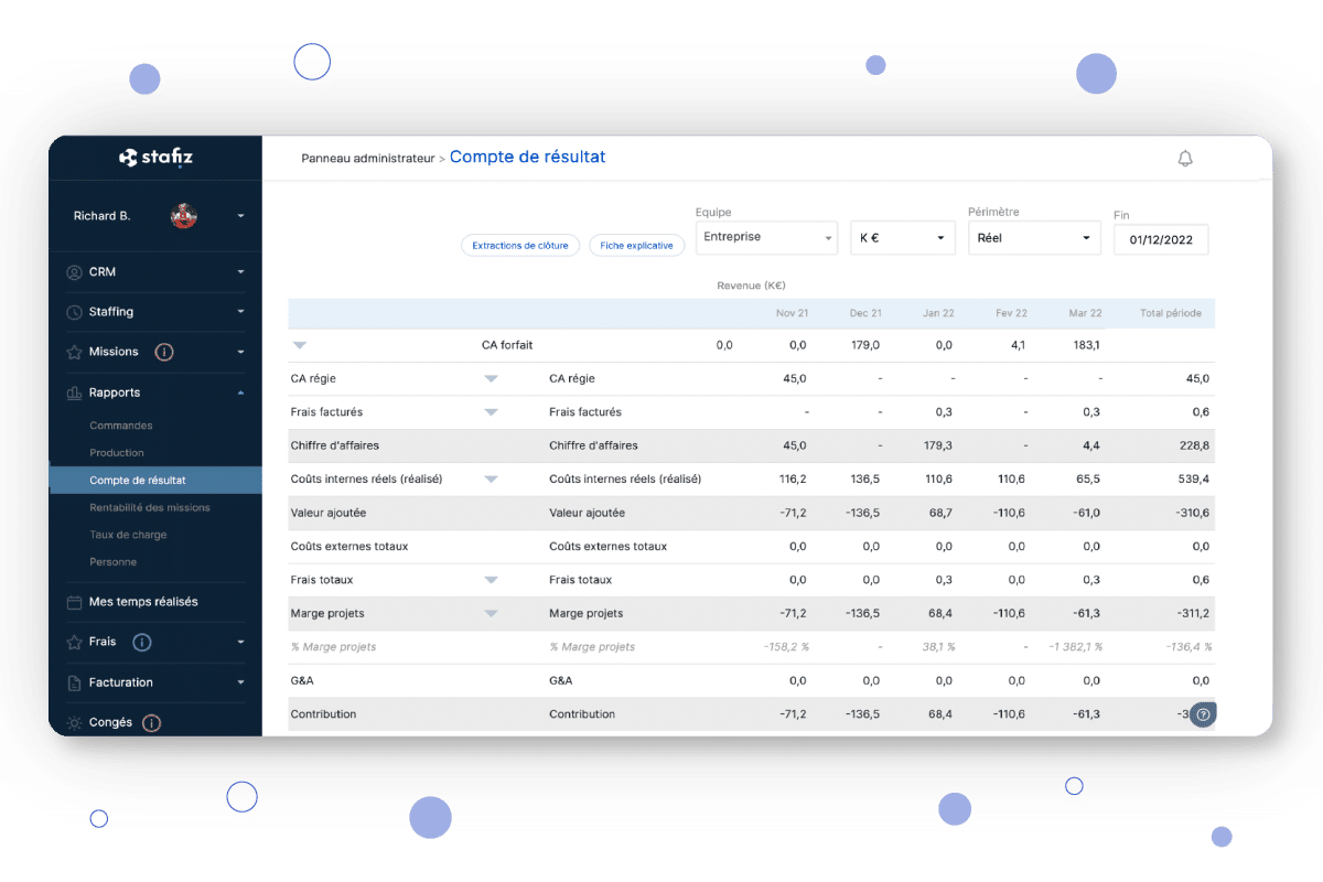 Income statement