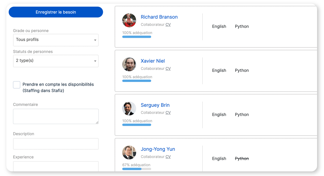 Searching for profiles for resource allocation