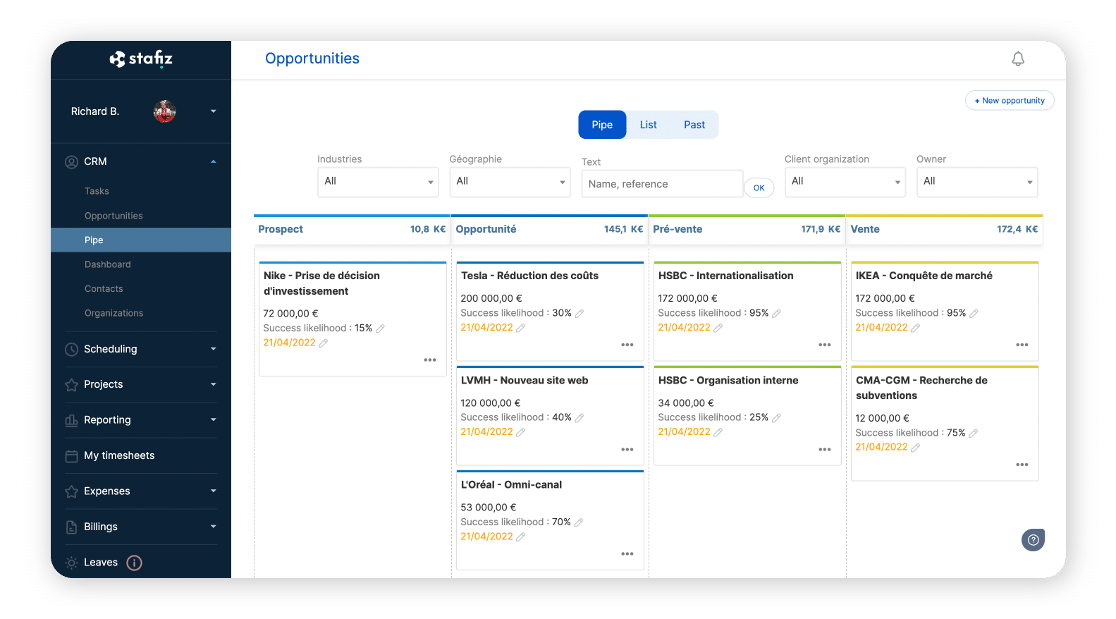 CRM-software voor projecten