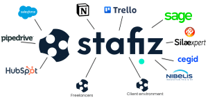 Stafiz se conecta a tus herramientas