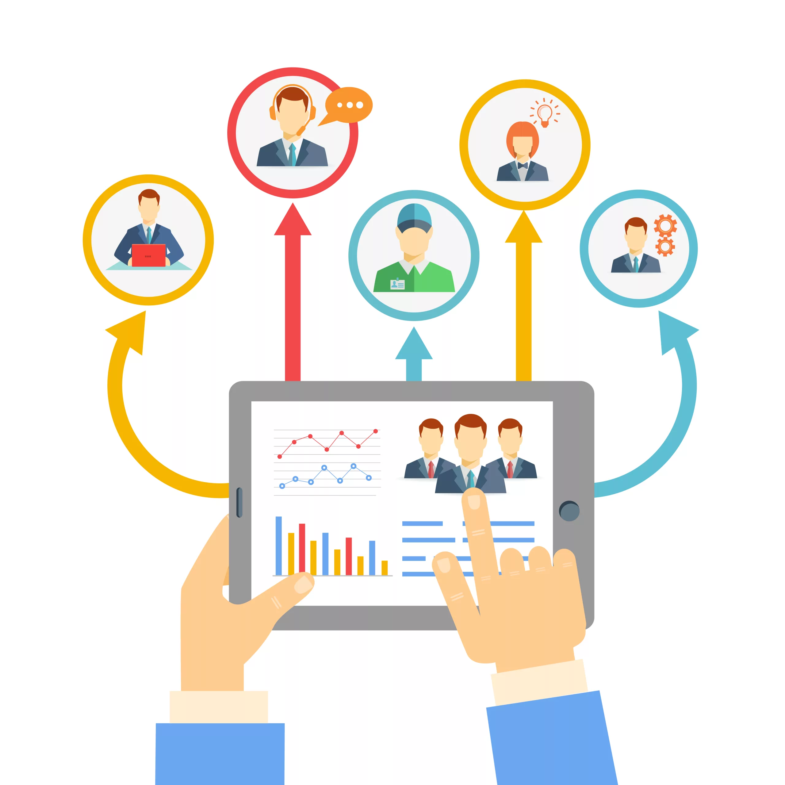 Remote Business