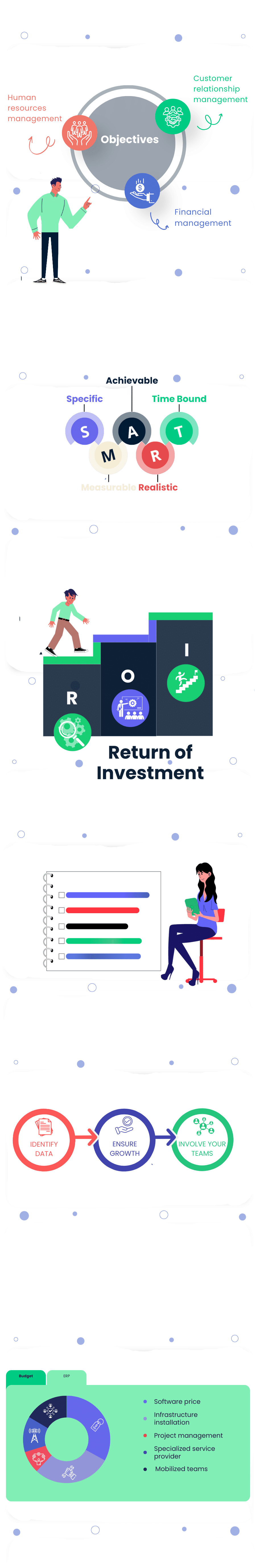 Framing and planning an ERP 1 project