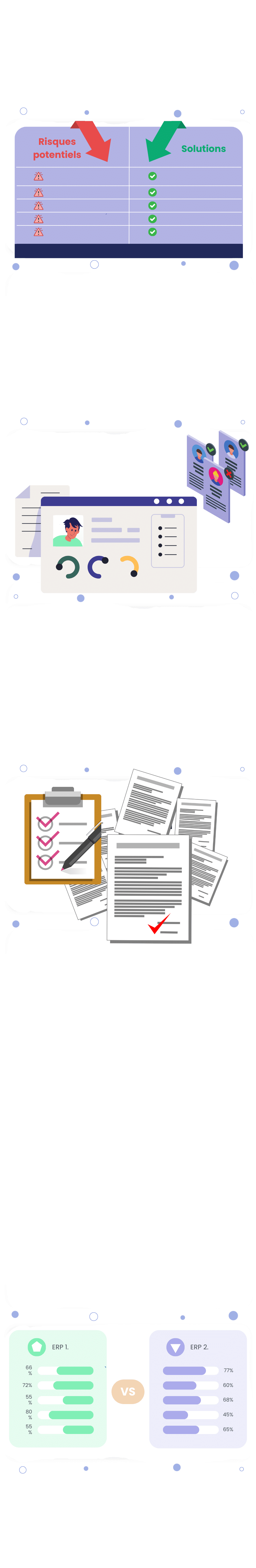Determinación del alcance y planificación de un proyecto de ERP 2