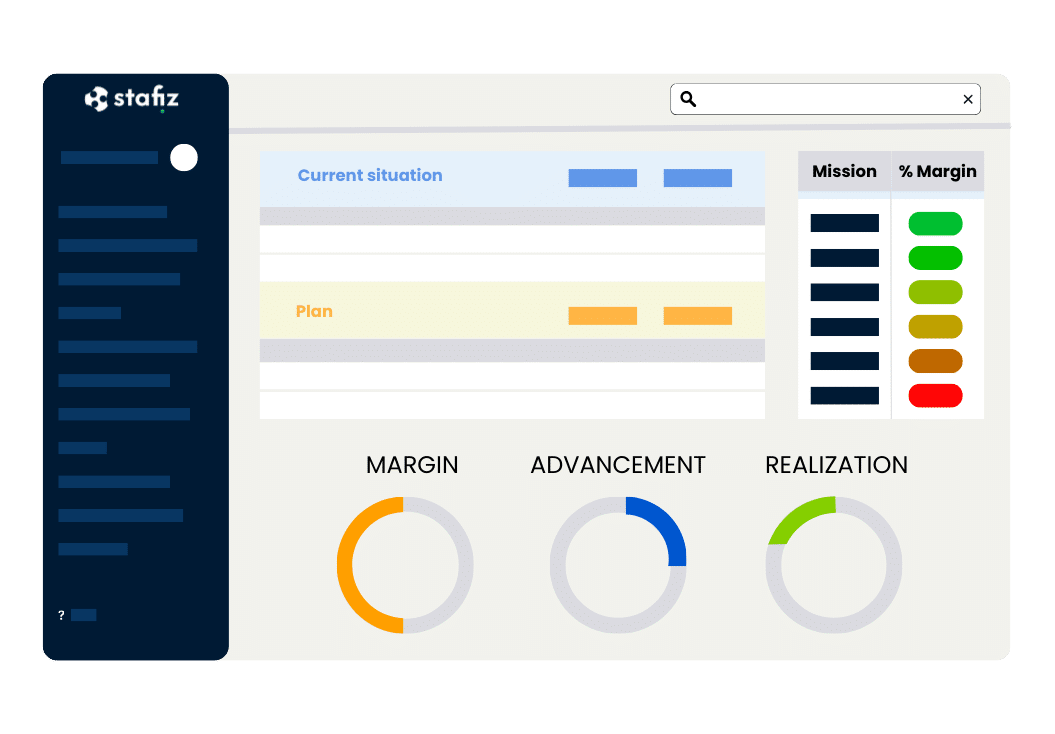 Project Projected Budget Table Template