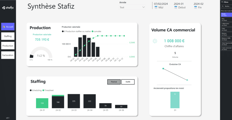 Power BI