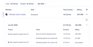 Monitask Employee Monitoring Software