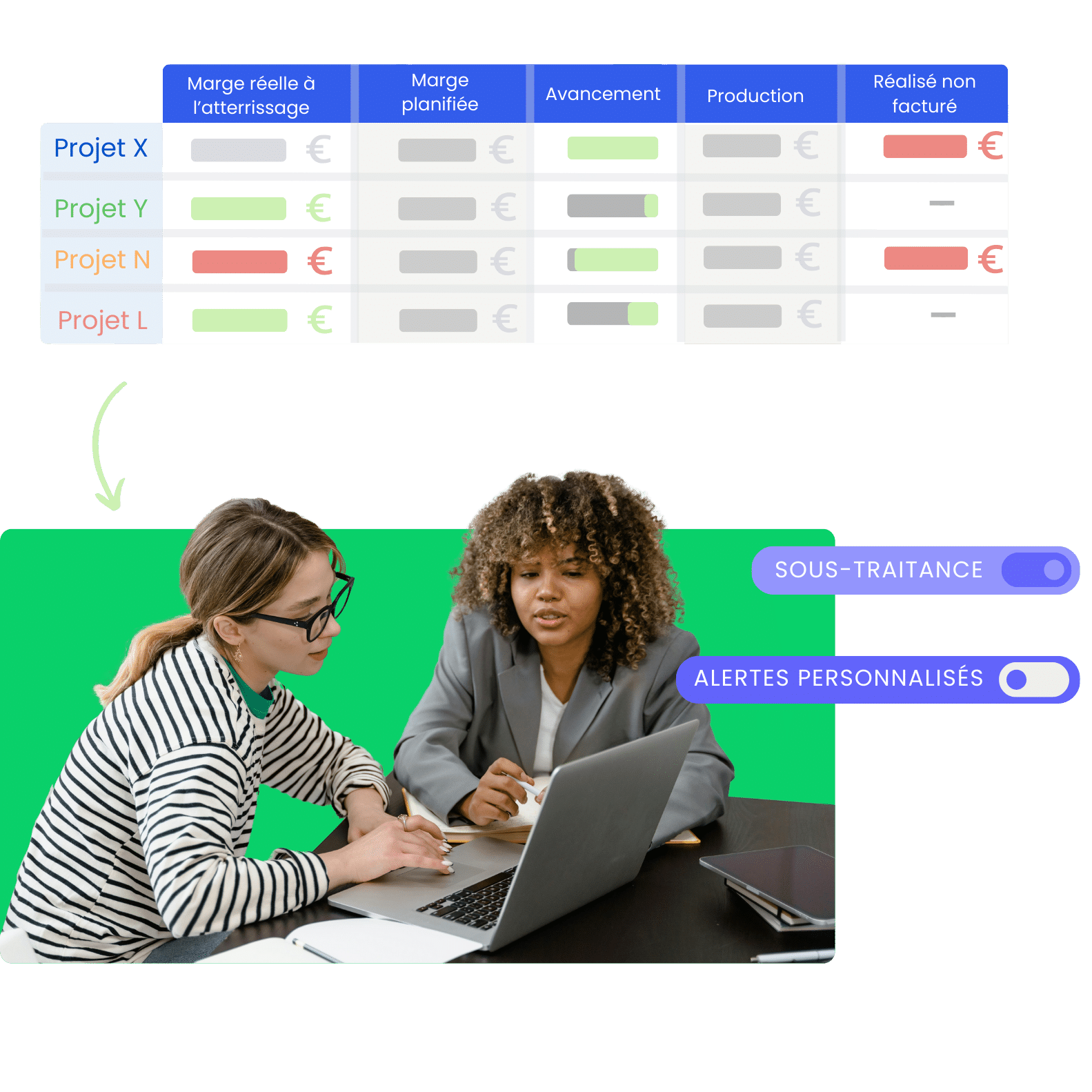 Servicios Profesionales ICP - GESTIÓN FINANCIERA DE PROYECTOS