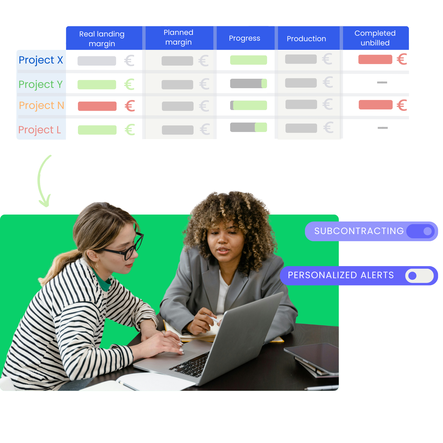 ICP Professional Services - PROJECT FINANCIAL MANAGEMENT
