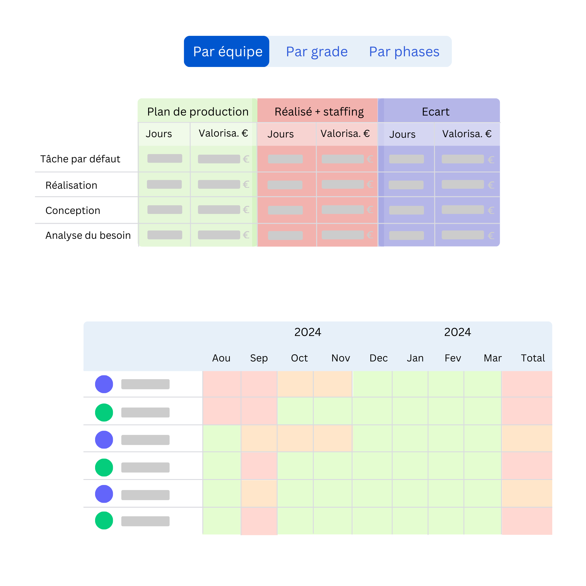 BUDGET MONITORING-Analytics-and-decision-support