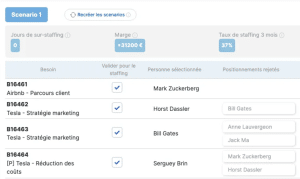 Aper&ccedil;u du simulateur de sc&eacute;nario du logiciel Stafiz