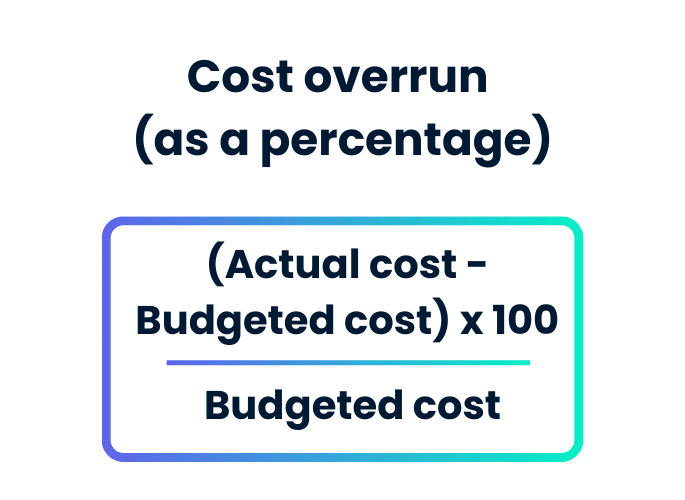 Stafiz Mission Report Production Plan