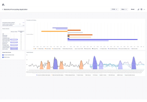 Anaplan Software