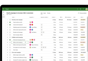 Le logiciel Microsoft Project