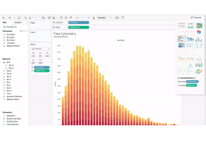 Tableau Software