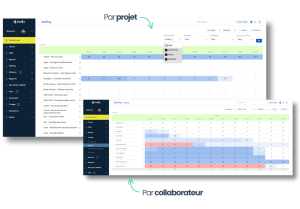View of non-billable time per employee or per project