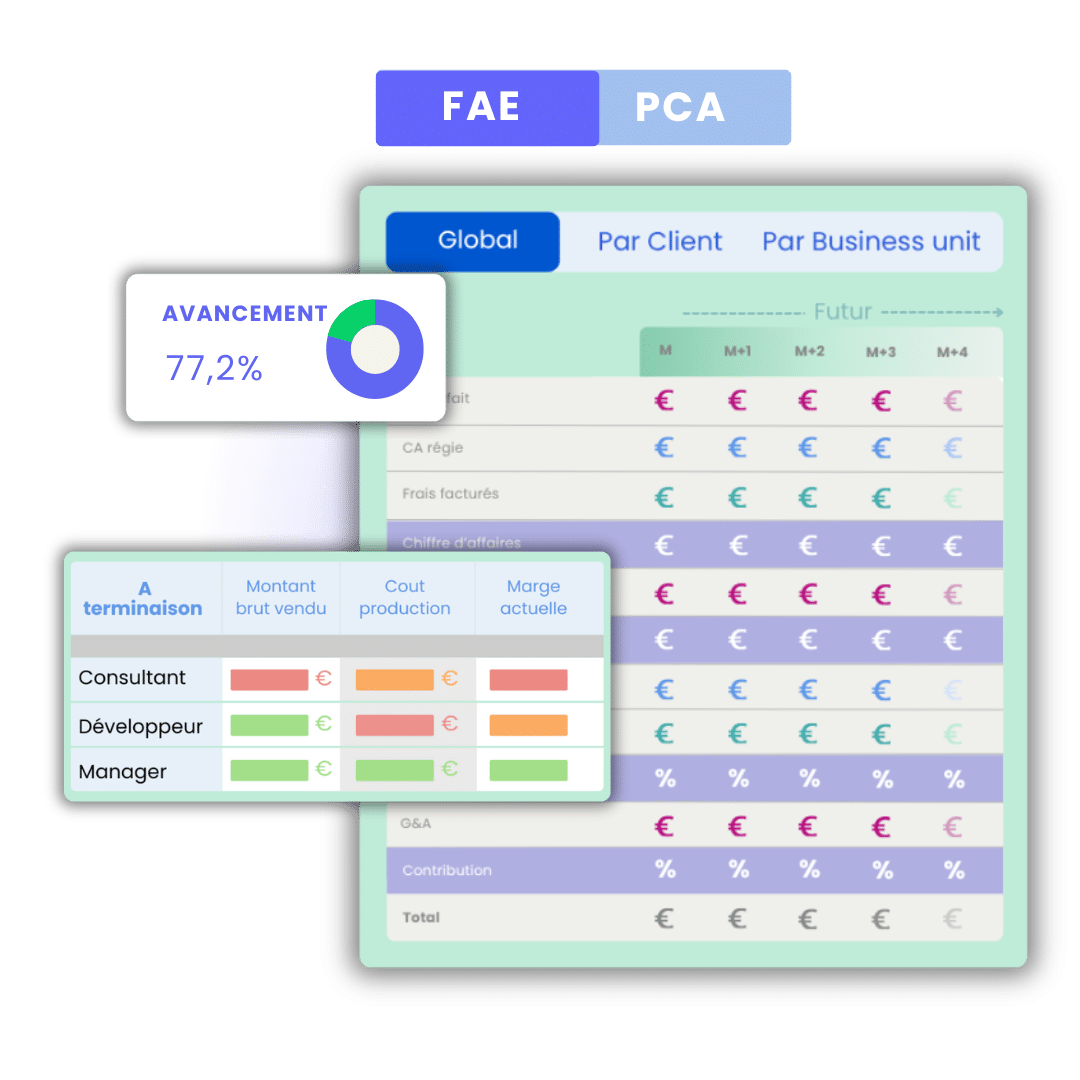 Webinar - Aperçu