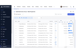 Archdesk Software