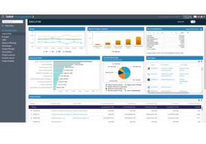 Deltek Software