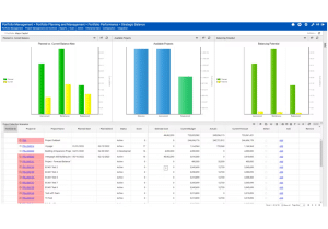 Hexagon EcoSys Software