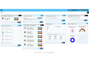 Logiciel Horoquartz