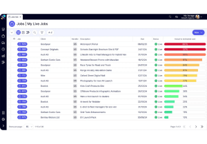 Synergist Software