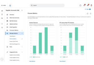 Logiciel workday PSA