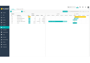 Teamleader Orbit-software
