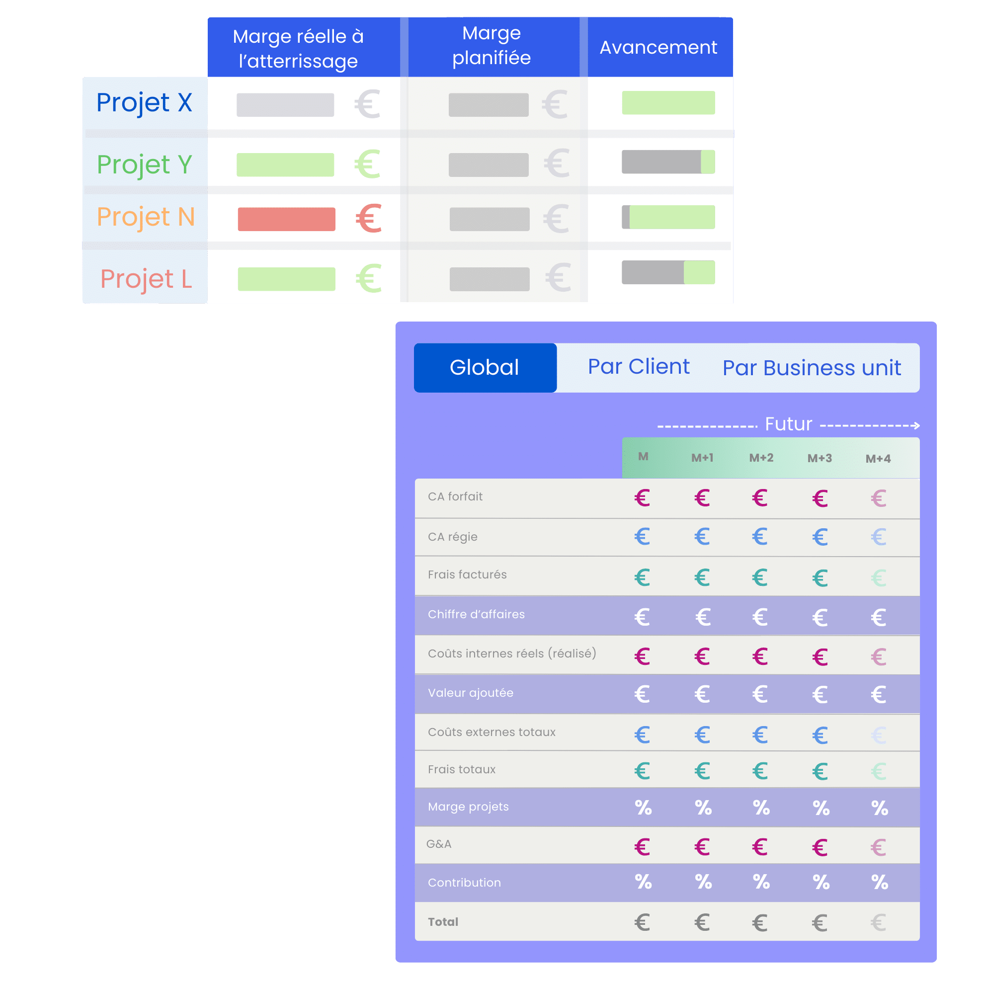 Opinión de Stafiz sobre: RENDIMIENTO DE LAS PREVISIONES