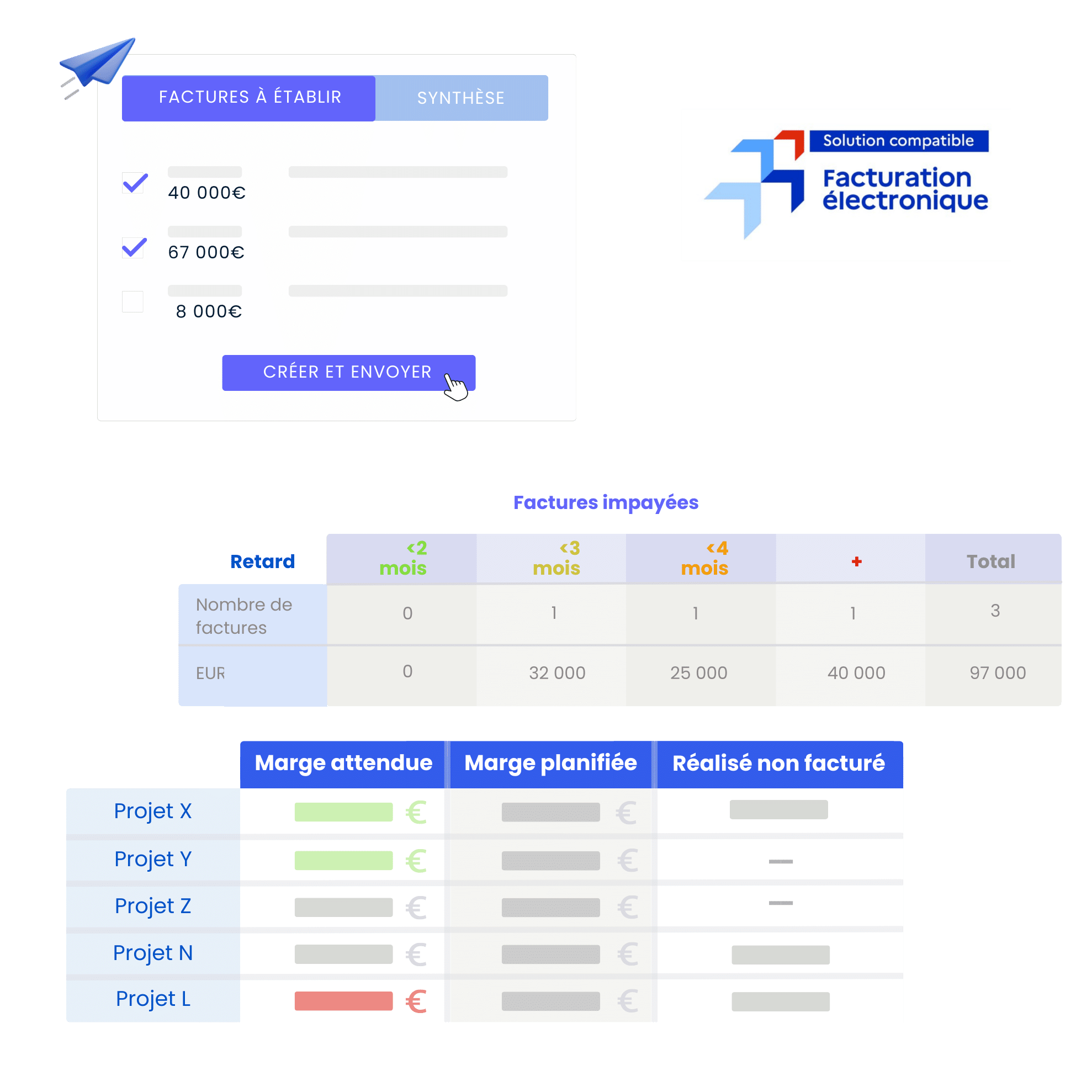 La opinión de Stafiz sobre: TESORERÍA Y FACTURACIÓN