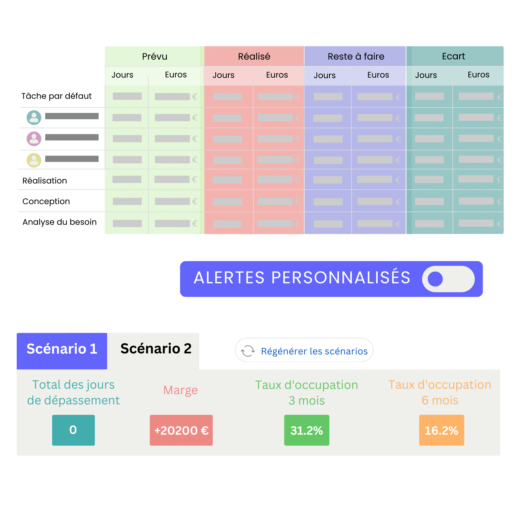 La opinión de Stafiz sobre: RIESGOS Y COMPENSACIONES