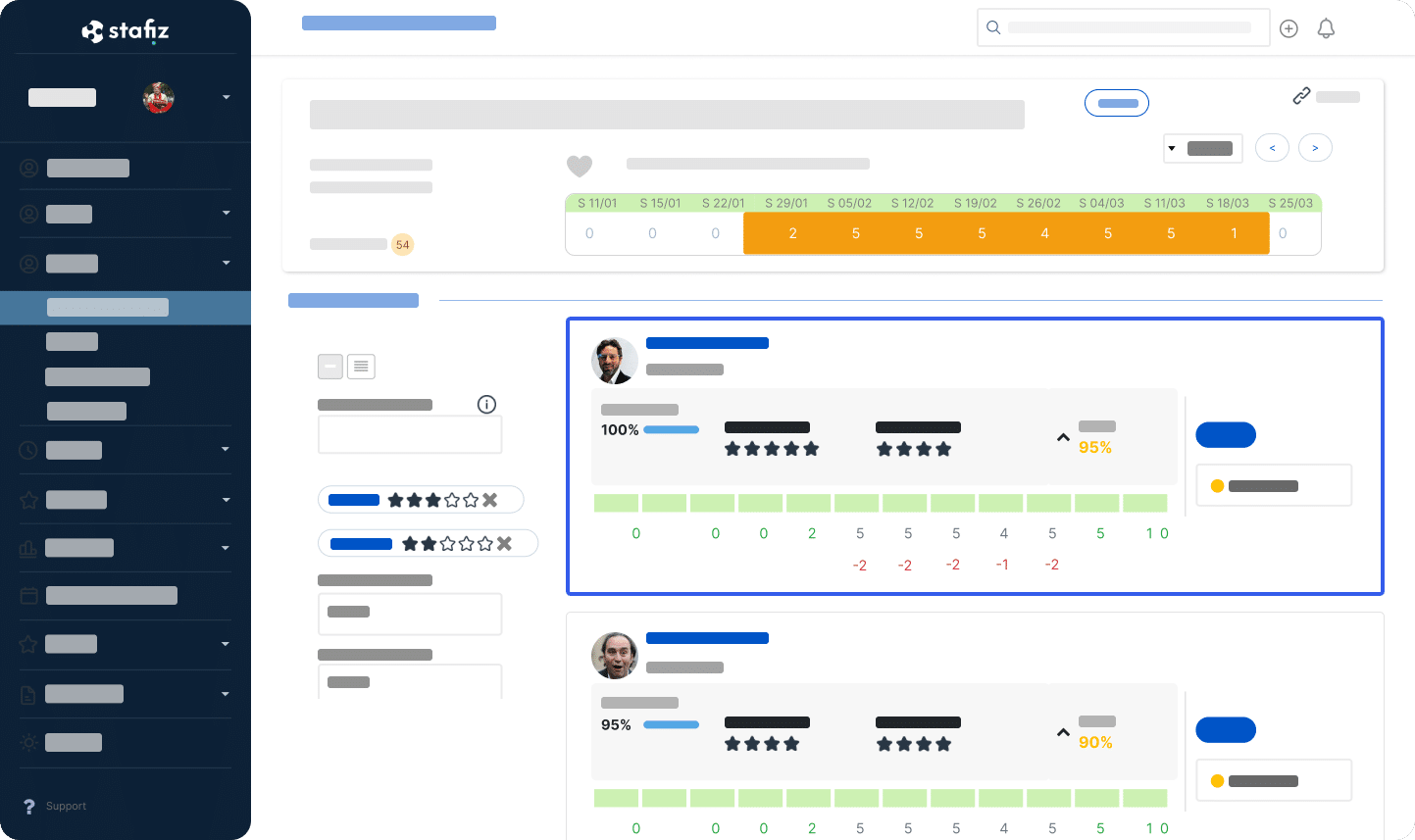 Intelligent matching of profiles by skills and availability in Stafiz