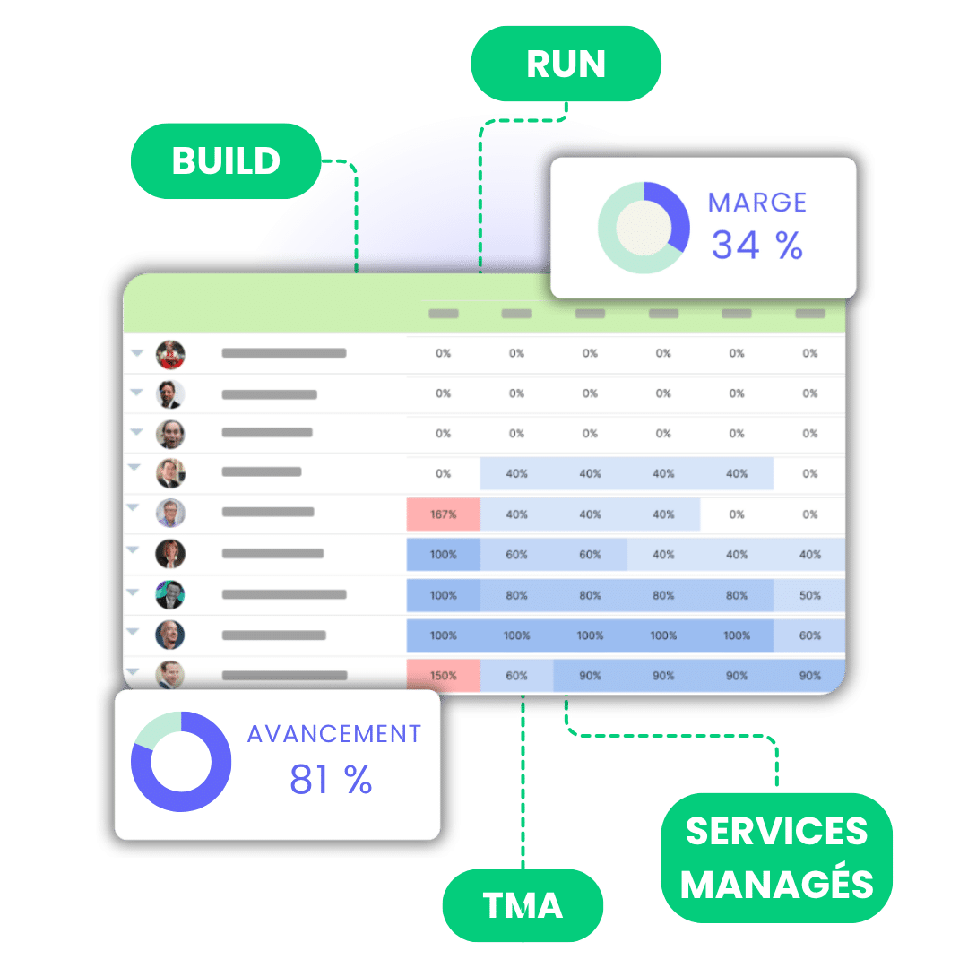 Descripción general del seminario web